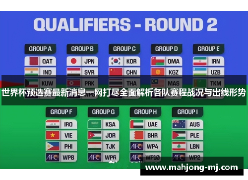 世界杯预选赛最新消息一网打尽全面解析各队赛程战况与出线形势