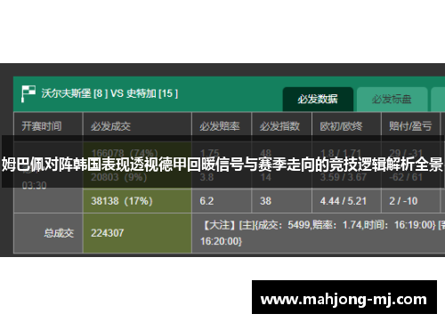 姆巴佩对阵韩国表现透视德甲回暖信号与赛季走向的竞技逻辑解析全景