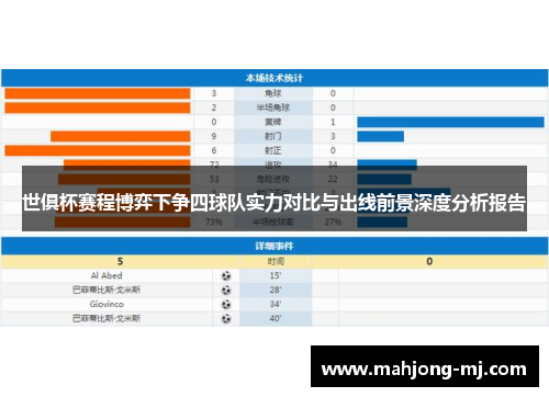 世俱杯赛程博弈下争四球队实力对比与出线前景深度分析报告