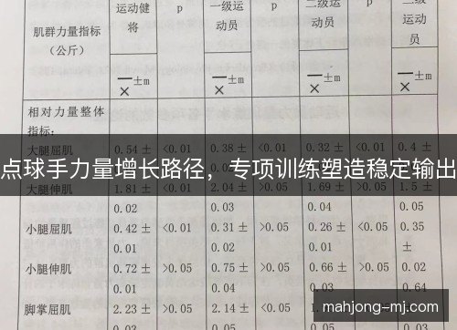 点球手力量增长路径,专项训练塑造稳定输出 点球手力量增长路径,专项训练塑造稳定输出